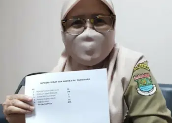 176 Pemohon Surat Izin Masuk Kabupaten Tangerang Ditolak