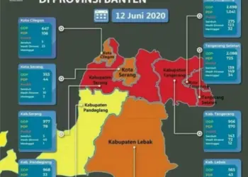 Positif Covid-19 Meningkat, Kabupaten Serang jadi Zona Merah