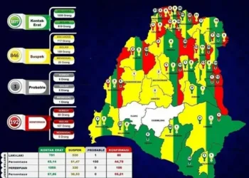 Angka Covid-19 di Lebak Nyaris 200 Kasus