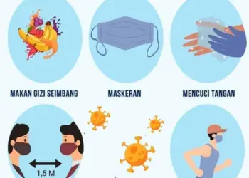 Masyarakat Panunggangan Barat Diajak Terapkan 5 M