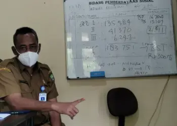 118,22 Ribu Warga Kota Tangerang Miskin, Meningkat Selama Pandemi