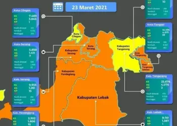 Zona Orange, Pemkab Lebak Diminta Berlakukan PPKM