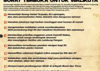 PKS Kota Tangerang Sampaikan Surat Terbuka ke Wali kota Arief, Ada Apa?