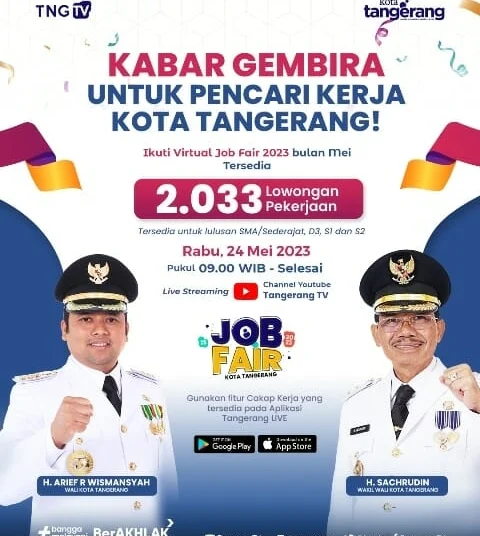 Besok Ada Virtual Job Fair Kota Tangerang Kembali Digelar, Ada 2.033 Loker