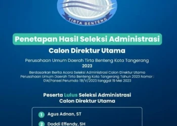 3 Nama Lolos Administrasi, 29 Mei 2023 Calon Dirut Perumdam Tirta Benteng Diumumkan