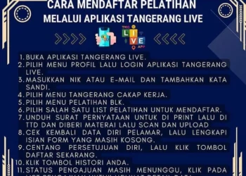 Buruan Daftar! BLK Kota Tangerang Buka Pendaftaran Dua Kelas Pelatihan