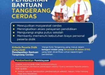 Program Tangerang Cerdas Sudah Bantu 110.131 Siswa SD Kurang Mampu di Kota Tangerang