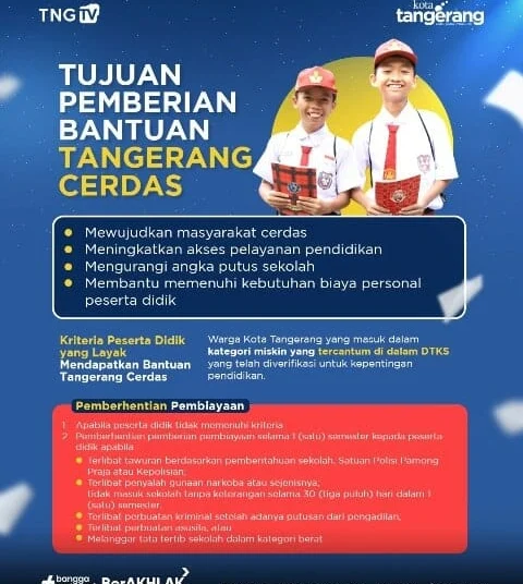 Program Tangerang Cerdas Sudah Bantu 110.131 Siswa SD Kurang Mampu di Kota Tangerang