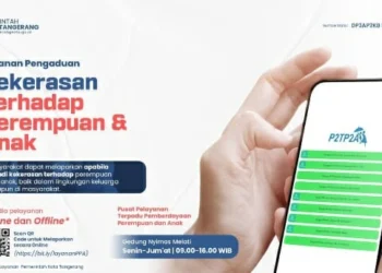 Ingat, Berikut Ini Hotline Laporan Kekerasan Seksual di Kota Tangerang