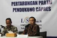 Riset Lingkaran Survei Indonesi: Ganjar Unggul Tipis Atas Prabowo