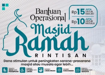 Program Bantuan Operasional untuk Masjid Ramah Dibuka, Simak Persyaratannya