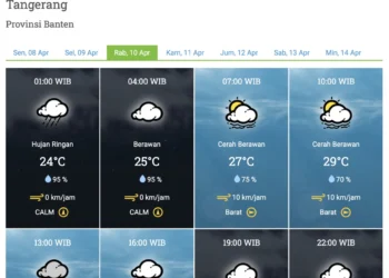 Prakiraan cuaca di hari lebaran, Rabu 10 April 2024. (ISTIMEWA)