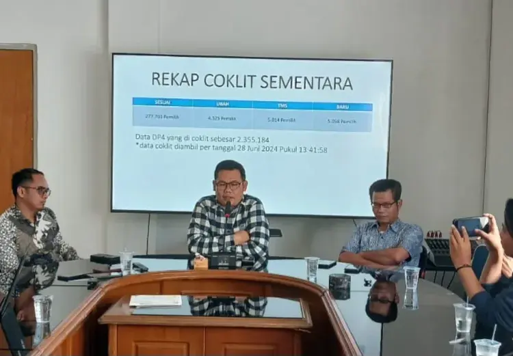 Pemilih Disabilitas dan Gangguan Mental di Kabupaten Tangerang Capai 3.186 Orang