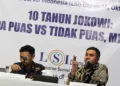 Survei LSI Denny JA: 10 Tahun Jokowi Dapat Ponten 80,8