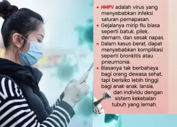 Kenali Virus HMPV